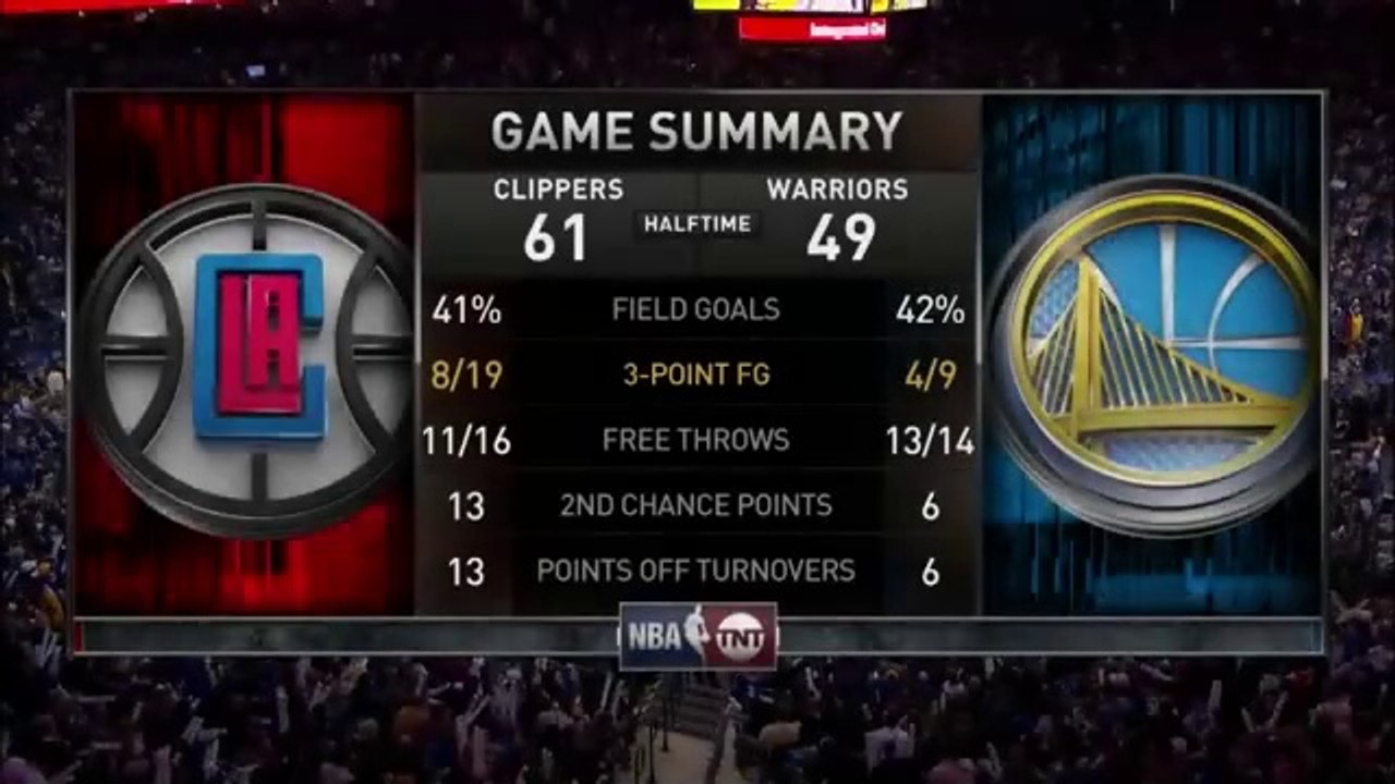 "How the 2017 Warriors Could Have Been Beaten |...