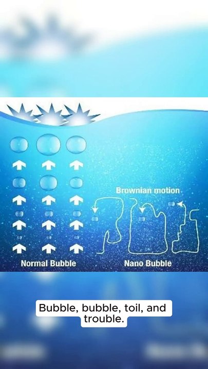 Discover the Advantages of  UFBLab's NanoBubble Generators|Nano-Bubble Generator for agriculture irrigation, aquaculture, horticulture, industrial cleaning, wastewater treatment application|https://ufblab.c2csingapore.com, ufb@c2csingapore.com