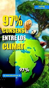 Manifestaciones del cambio climático: Impactos en el planeta y la sociedad