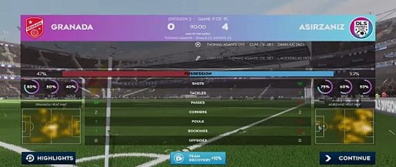 DREAM LEAGUE SOCCER HIGHLIGHTS