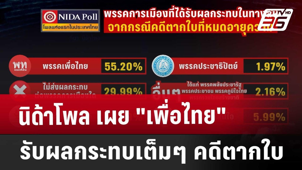 นิด้าโพล เผย "เพื่อไทย"รับผลกระทบเต็มๆ คดีตากใบ...