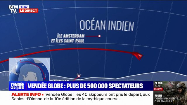 Vendée Globe: le parcours des skippeurs