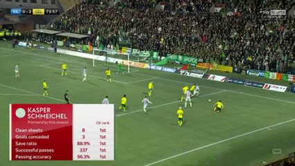 Kilmarnock vs Celtic 2 half