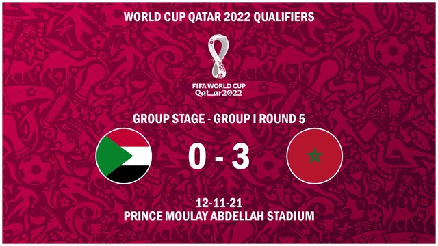 🇸🇩SUD 0-3 MAR🇲🇦 / World Cup 2022 Africa Qualifiers / Group Stage - Group I Round 5