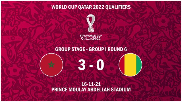 🇲🇦MAR 3-0 GUI🇬🇳 / World Cup 2022 Africa Qualifiers / Group Stage - Group I Round 6