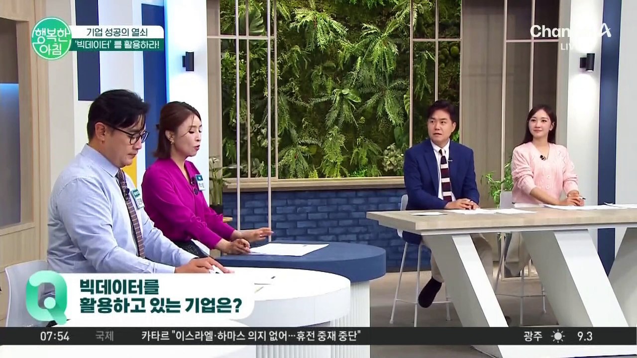 업무 효율 높이는 빅데이터★ 기업 성공의 열쇠를 적극적으로 사용하는 기업들! #빅데이터활용
