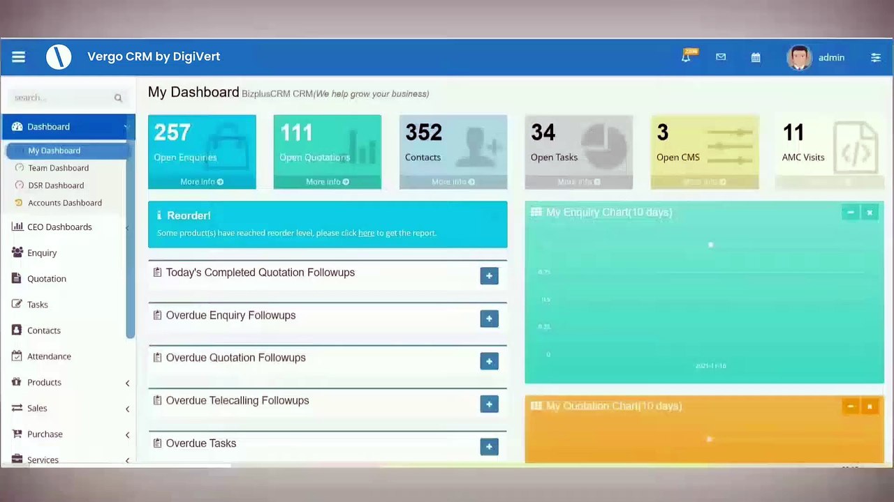 Vergo CRM Software Tutorial: How to Manage CMS for Travel and POS Businesses - DigiVert