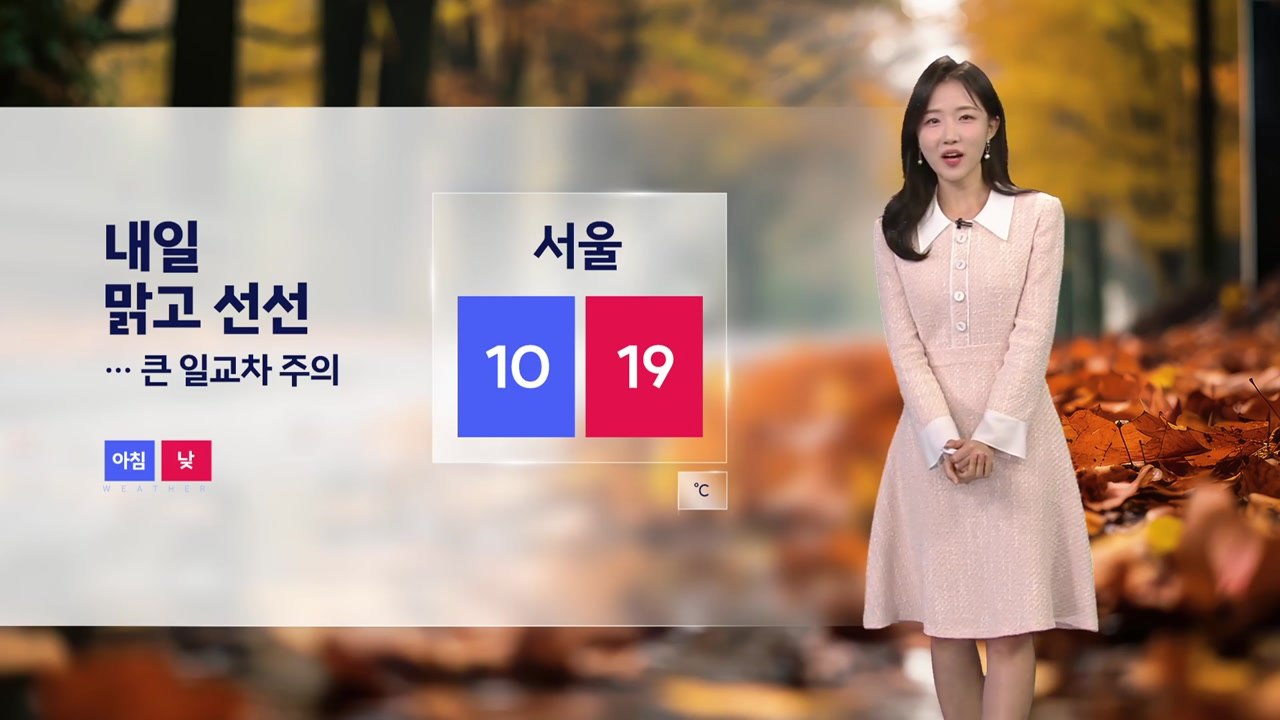 [날씨] 내일 맑고 선선...큰 일교차 주의 / YTN