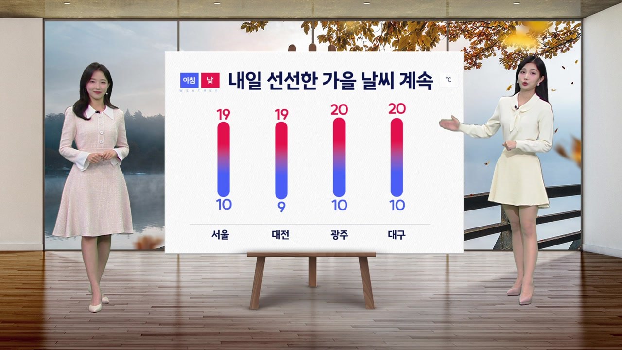 [날씨] 내일 선선한 가을 날씨 계속...초미세먼지 주의 / YTN