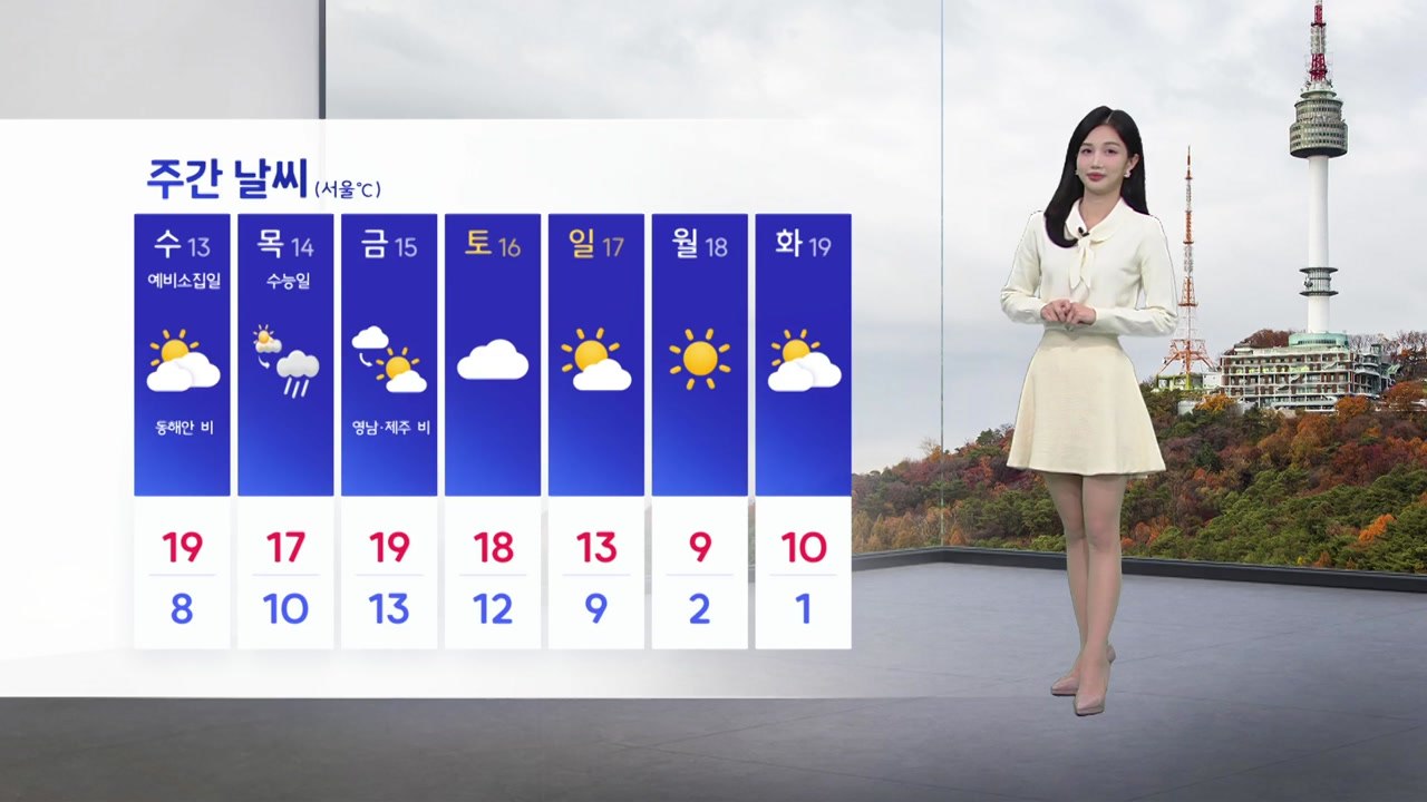 [이슈날씨] 내일 선선한 가을 날씨 계속…초미세먼지 주의 / YTN