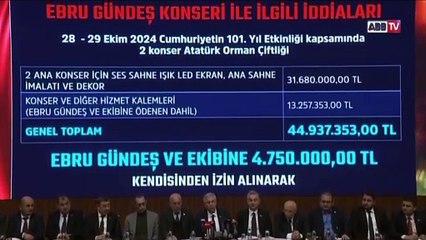 Mansur Yavaş, Ankara'da gerçekleşen konser ücretlerini açıkladı