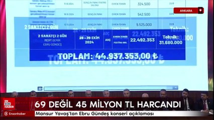 Mansur Yavaş'tan Ebru Gündeş konseri açıklaması