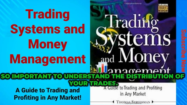 Art of Trading with Trading Systems and Money Management