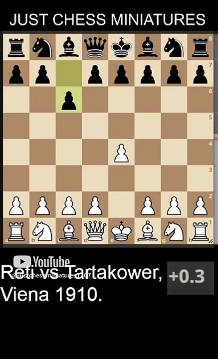 Reti defeats Tartakower with the Reti's checkmate