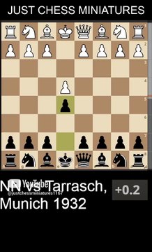 Siegbert Tarrasch defeats NN with the Blackburne checkmate