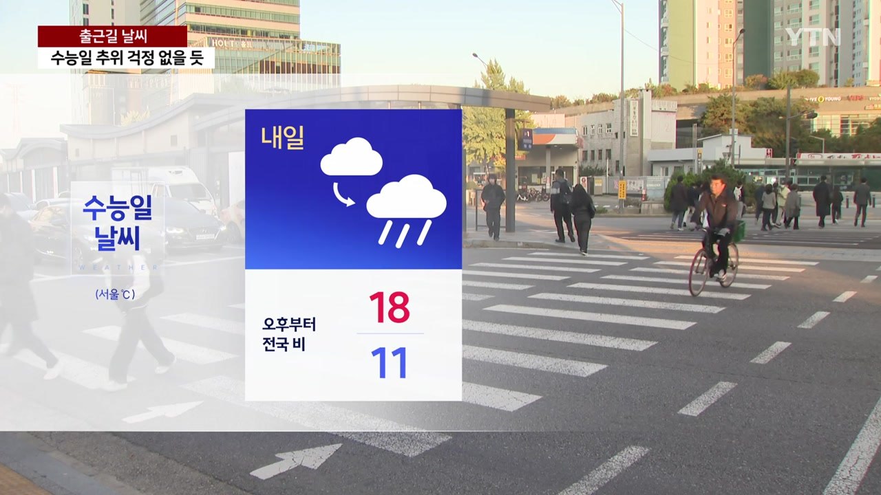 [출근길 YTN 날씨 11/13] 수능 예비소집일, 큰 일교차 유의...서쪽 아침 안...