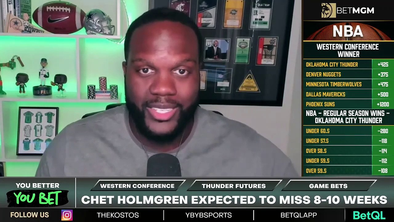 Futures Impact of Chet Holmgren Out Up to 10 Weeks for OKC
