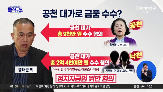 민주당, 명태균 ‘여론조작 수법’ 녹취록 공개
