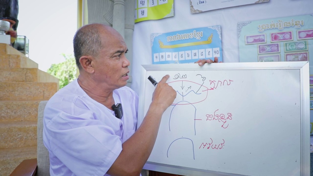 19.អក្សរខ្មែរ ជាអក្សរទេព
