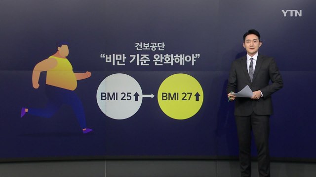 나 이제 안 뚱뚱해? ...BMI 비만 기준 달라질까? [앵커리포트] / YTN