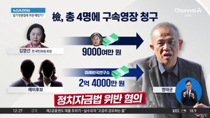 명태균 관련 의혹 확산…신병 확보 뒤 수사 확대?