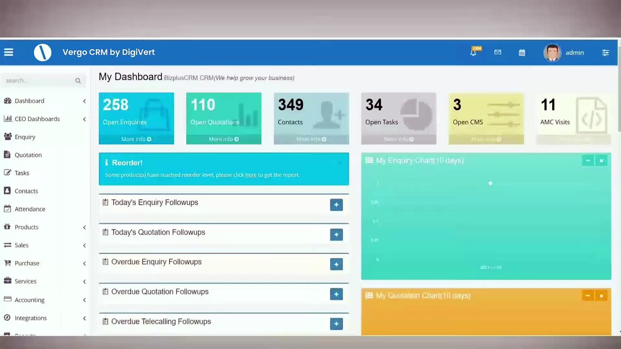 DigiVert - Best CRM Software In World | VERgo CRM