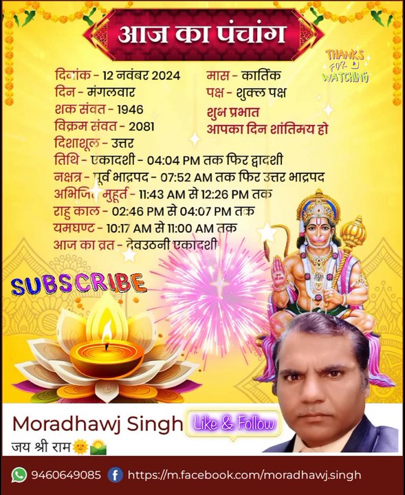 12/11/2024 का पंचांग