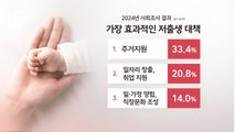 국민 52.5% 