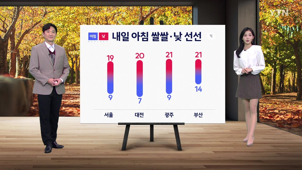 [날씨] 내일 아침 쌀쌀·낮 동안 선선...큰 일교차 주의 / YTN