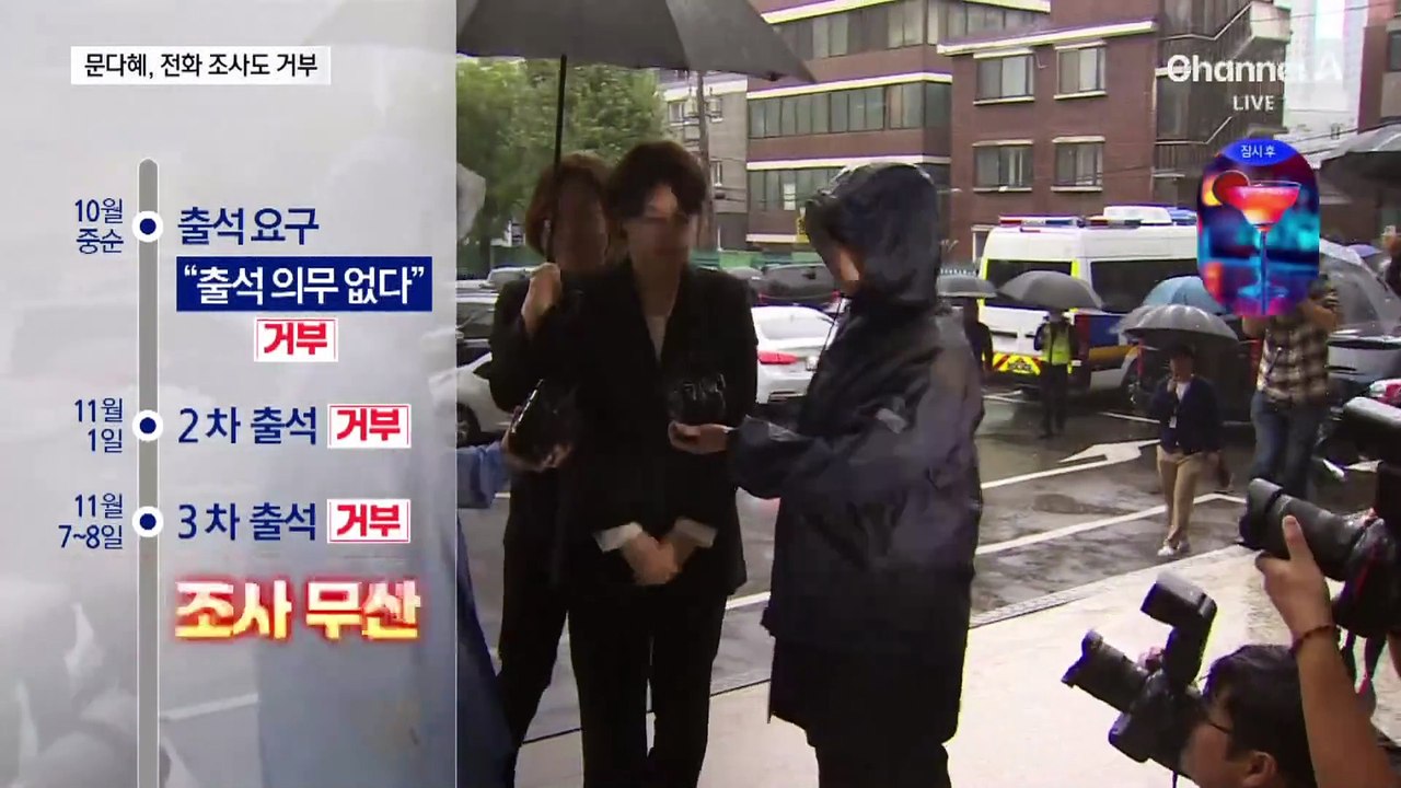 문다혜, 방문·전화 조사도 거부…참고인 조사 무산