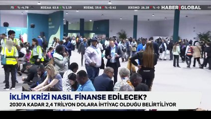 İklim krizi nasıl finanse edilecek? 2030'a kadar 2,4 trilyon dolara ihtiyaç olduğu belirtiliyor