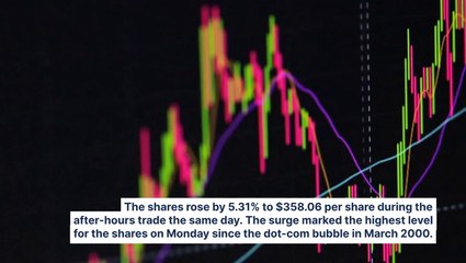 Michael Saylor's MicroStrategy Shares Hit 24-Year High, Jump Most Since Dot-Com Bubble As Bitcoin Nears $90K Mark For The First Time