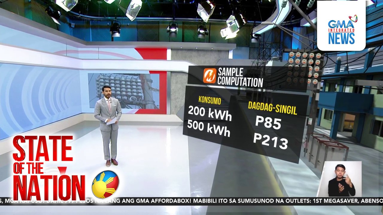 Taas-singil sa MERALCO  | SONA