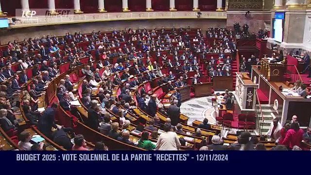 Budget 2025: La première partie du projet de loi de finance rejeté par l'Assemblée nationale - 192 députés ont voté pour et 362 contre