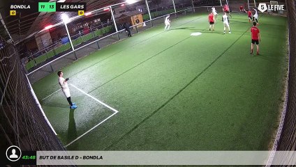 But de Basile D - Bondla