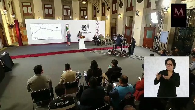 SSPC presenta incidencias delictivas a nivel nacional en La Mañanera del Pueblo