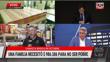 💸 LA INFLACIÓN DE OCTUBRE FUE DE 2,7%: ¿SE RECUPERAN LOS ALMACENES?