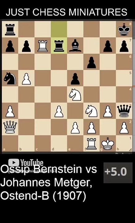 Ossip Bernstein defeats Johannes Metger with a smothered checkmate