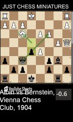 Ossip Bernstein defeats Adolf Albin. Epaulette checkmate