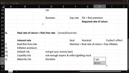 Brainstorming session on Time Value of Money