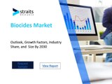 Biocides Market Industry Outlook: Forecasting Market Trends and Growth for the Coming Years