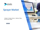 Sprayer Market Industry Outlook: Forecasting Market Trends and Growth for the Coming Years