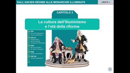 Introduzione allo studio dell'Illuminismo (ritaglio di lezione in classe - parte 1)