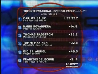 WRC 2001 - Rally Sweden - Day 2
