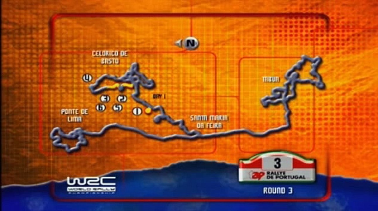WRC 2001 - Rally de Portugal - Highlights