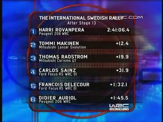 WRC 2001 - Rally Sweden - Day 3