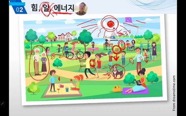 (신에너지공학) 1. beginning 수소