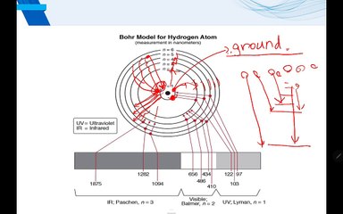 (신에너지공학) 3. beginning 수소