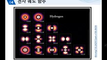 (신에너지공학개론) 4. beginning 수소