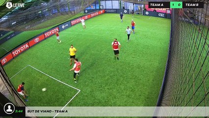 But de Viano - Team A